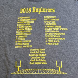 FYFC Roster Addition